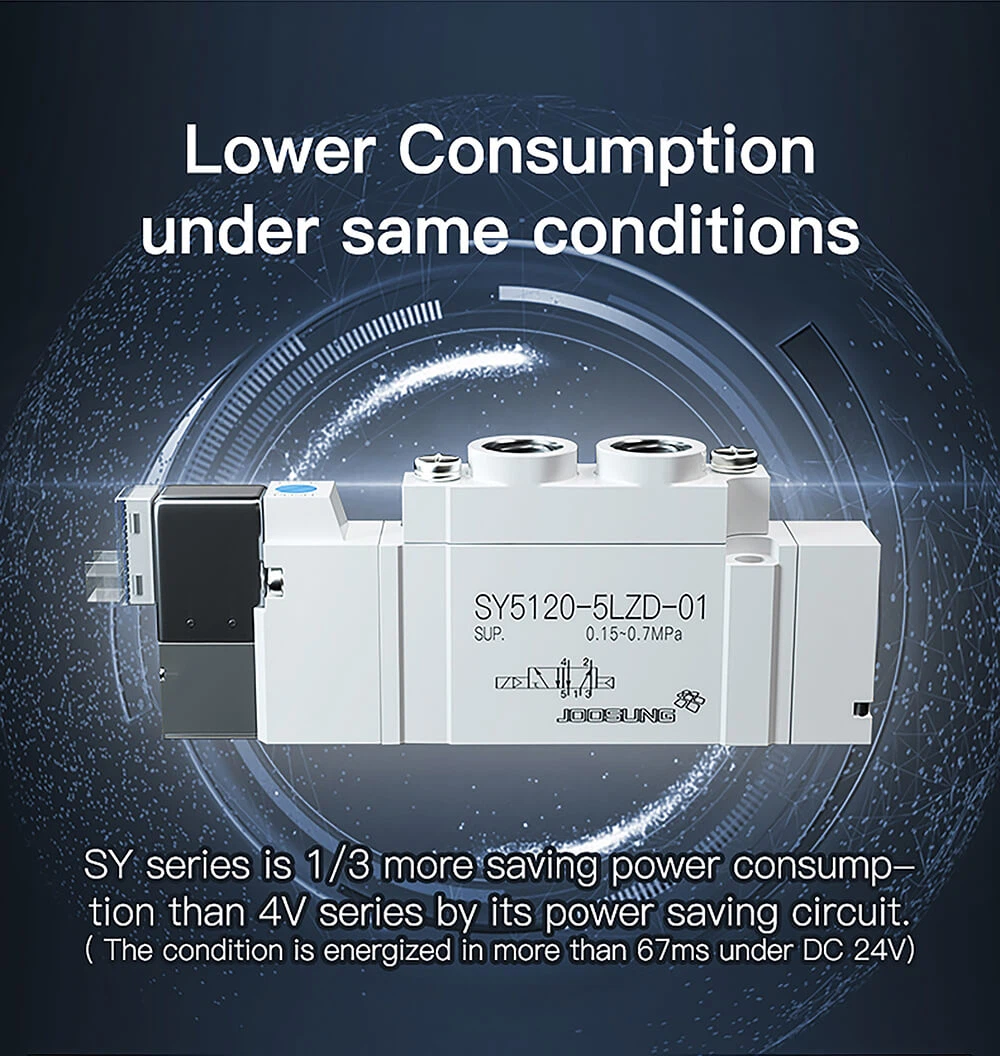 pneumatic solenoid valve6 pneumatic solenoid valve6