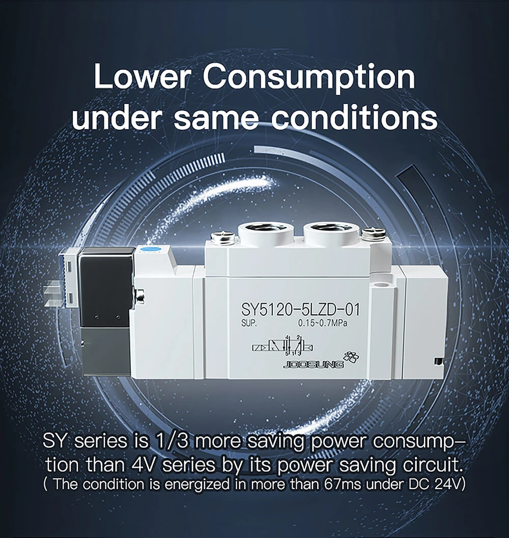 dc24v pneumatic solenoid valve6 dc24v pneumatic solenoid valve6